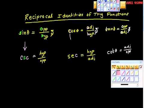 Reciprocal Identities of Trig Functions Precalculus Trigonometry Geometry
