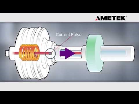 Magnetostriction Explained Graphical