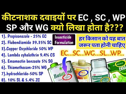 Insecticide formulation | Pesticide Form | EC, SC, WP, SL, WG, CS, SG | Pesticides Coding