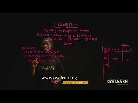 SS1 | Logarithm | Reading logarithm and antilogarithm tables | Week 4