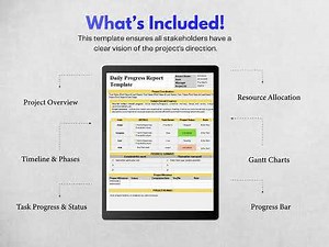 📊 Project Roadmap Template – A Must-Have for Project Managers!