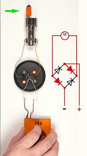 How does the Full Wave Bridge Rectifier work? #electronics #diode #bridgerectifier #diy