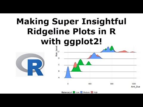 How to make insightful Ridgeline plots in R with ggplot2