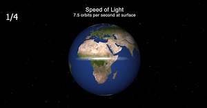 Visualizing the Speed of Light (Fast, but Slow)