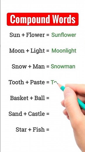 Compound Words in English