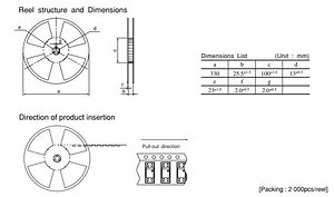 PC817C Optocoupler: Datasheet, Pinout, Circuit [Video&FAQ]
