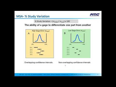 All You Need To Know About MSA (Measurement System Analysis)