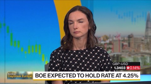 BOE Rate Decision Day: What to Expect