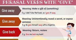 16 Phrasal Verbs with Give in English • 7ESL