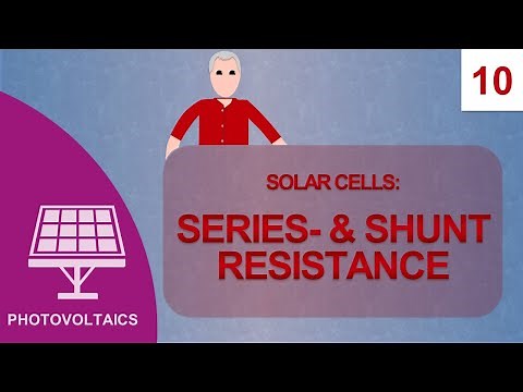 Series and Shunt Resistance: Course Photovoltaics #10