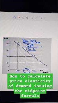 How to calculate price elasticity of demand using the midpoint formula #elasticity