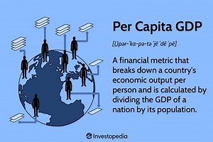 GDP Per Capita: Definition, Uses, and Highest Per Country