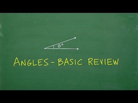 Introduction to Angles – Review Basic Geometry