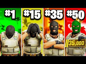 50 CS2 Tips From Beginner to Advanced