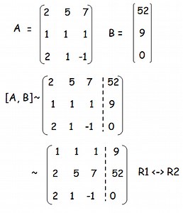 Solving System of Linear Equations by Rank Method