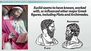 Euclid, The Father of Geometry | Biography & Contributions