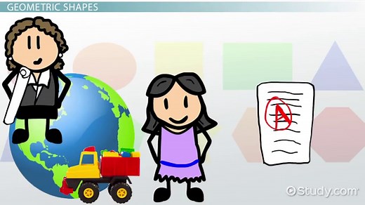 Similarity in Geometric Shapes