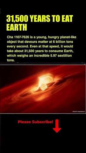 31,500 years to eat earth