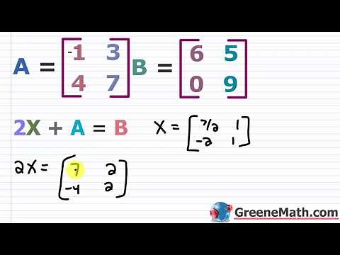 Multiplying a Matrix by a Scalar | Properties of Scalar Multiplication