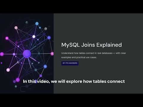 MySQL Joins Explained in 3 Minutes 🔥| INNER, LEFT, RIGHT, FULL JOIN with Example #mysql #programming