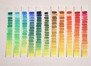 Gouache Mixing Charts - Part 1 - The Fearless Brush