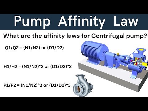 Pump Affinity laws | Pump Affinity Laws Example | Centrifugal Pump Affinity Laws Calculation