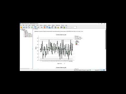 Control Charts using SPSS