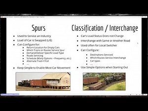 Robert J Thomas Introduction to JMRI OPs For A Small Layout