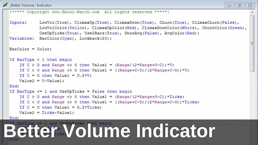 The Better Volume Indicator [Free Code] | Emini-Watch.com