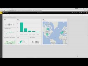 Power BI サービスのデータ アラート