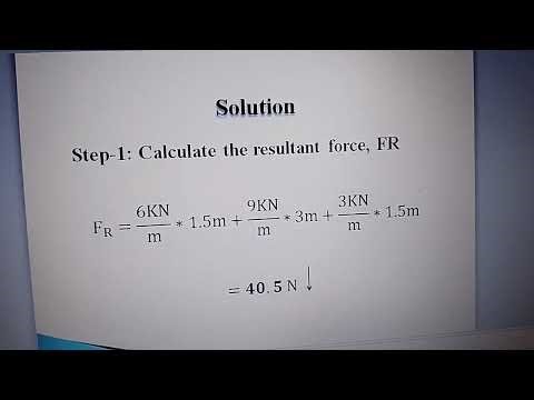 How to convert a distributed load into a point load