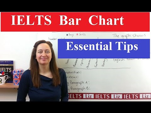 IELTS Writing Task 1 Tips, Model Answers & More