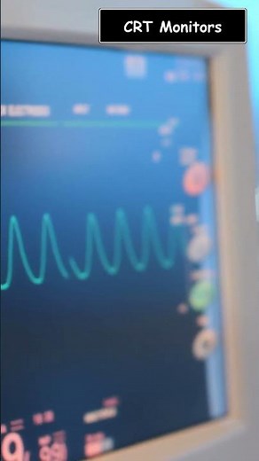 Types of Monitors | Computer Monitor Guide