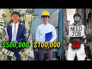 How to Choose the Best Mechanical Engineering Career Path in 2025