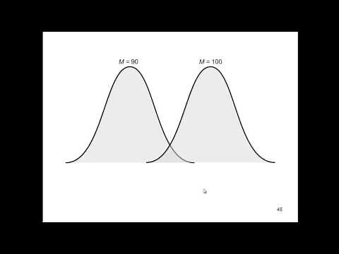 Independent t-test - Explained Simply (Part 8)