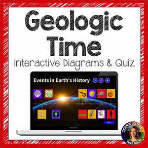 Geologic Time Webquest Activity | Engaging Interactive Digital Diagram
