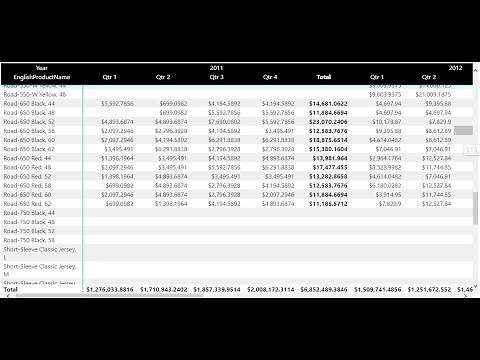 Double Heading Matrix Power BI