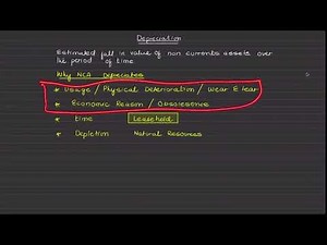 Depreciation Part 1 (O Level / IGCSE Accounting)