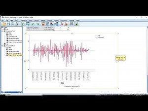 Time series analysis in spss #spss #timeseries #data