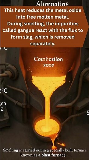 What is smelting? | Smelting Process used in Metallurgy | Blast furnace | CBSE & SSC | Class 9 & 10