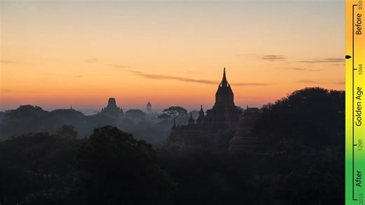 The History of the Pagan Empire