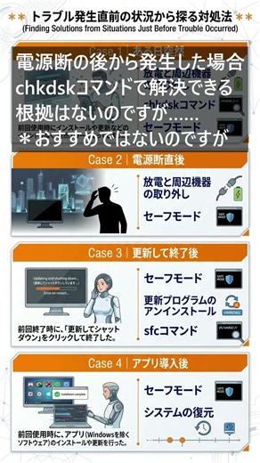 Q停電などの電源断の後から、「PCが正常に起動しませんでした」がループします。対処法として、chkdskコマンドを実行しないほうが良いですか？#shorts