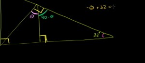 Worked example: Triangle angles (diagram)