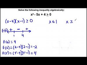 Solving Quadratic Inequalities (the easy way!)