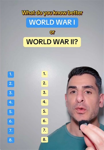 How did you do? #quiz #history #worldwar1 #worldwar2 | Quiz