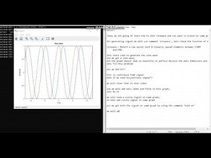 Generate Continuous Sine and Cosine wave using Octave software