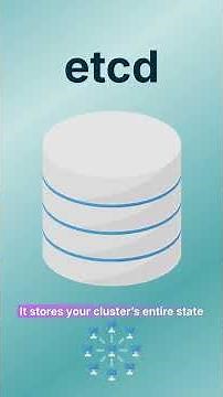 How OpenShift Actually Works — in 60 Seconds