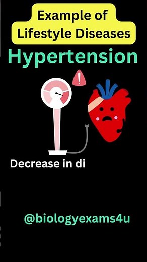 What is Lifestyle Disease? | Examples of Lifestyle Diseases