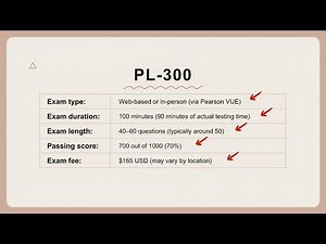 PL-300 Practice Exam | Microsoft Power BI Data Analyst Certification Prep 2025