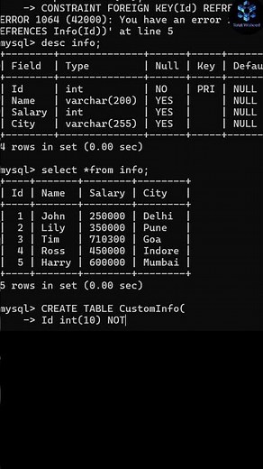 How to Add a FOREIGN KEY Constraint in MySQL? | What is FOREIGN KEY Constraint? #mysql #foreign